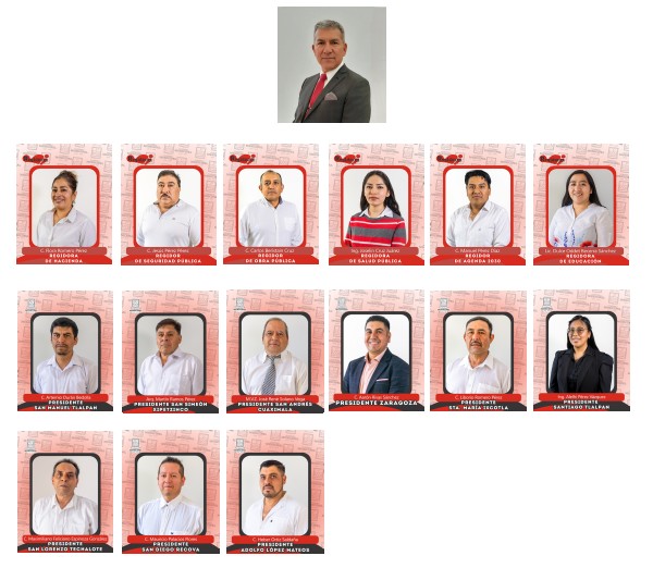 Honorable Ayuntamiento 2024 - 2027